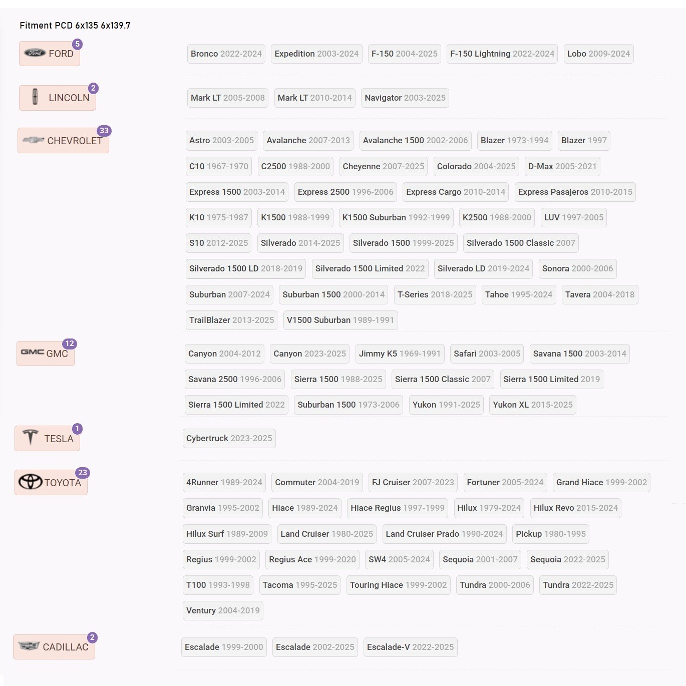 6x135 6x139.7 list-1.jpg