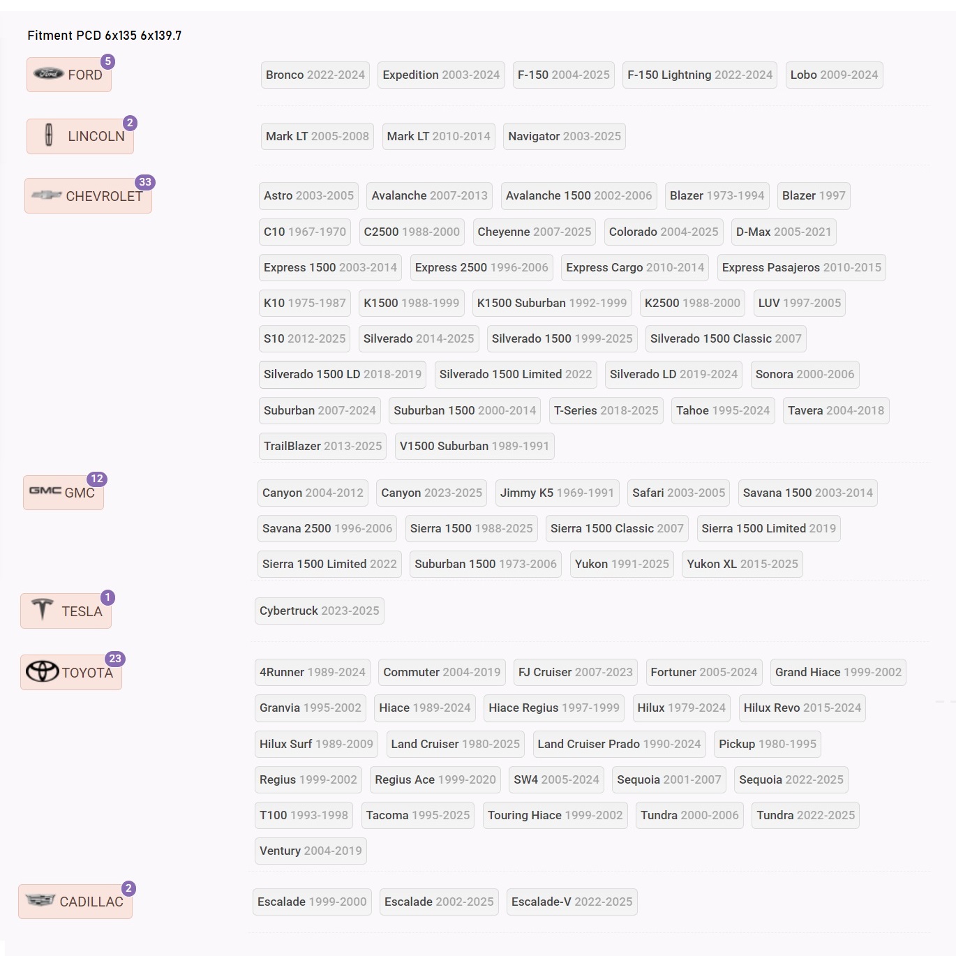 6x135 6x139.7 list-1.jpg