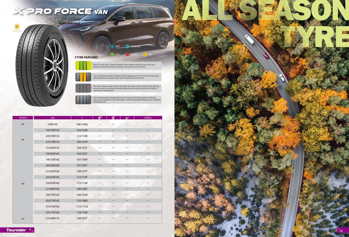 欧线Tourador PCR 2026 1.3(1)_6.jpg